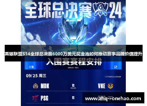 英雄联盟S14全球总决赛6000万美元奖金池如何推动赛事品牌价值提升 英雄联盟S14全球总决赛6000万美元奖金池如何推动赛事品牌价值提升