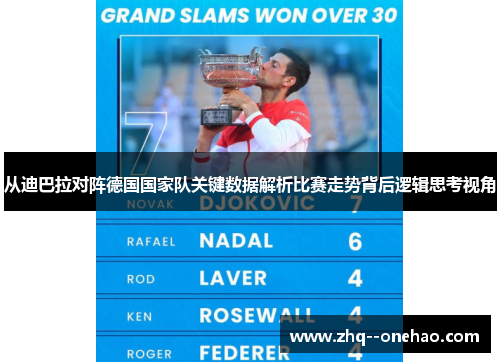 从迪巴拉对阵德国国家队关键数据解析比赛走势背后逻辑思考视角