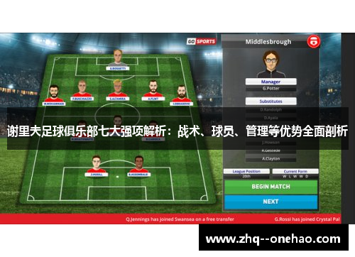 谢里夫足球俱乐部七大强项解析:战术、球员、管理等优势全面剖析 谢里夫足球俱乐部七大强项解析:战术、球员、管理等优势全面剖析