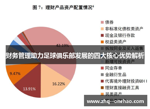 财务管理助力足球俱乐部发展的四大核心优势解析 财务管理助力足球俱乐部发展的四大核心优势解析