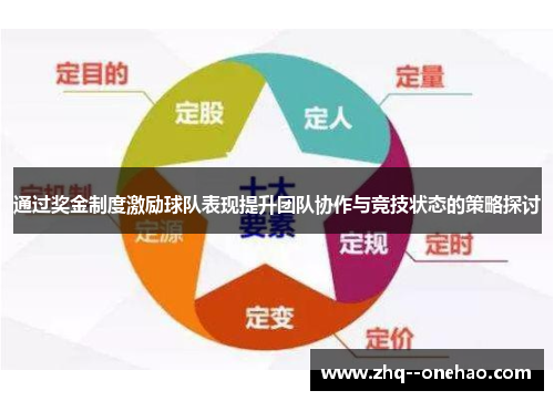 通过奖金制度激励球队表现提升团队协作与竞技状态的策略探讨