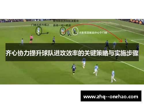 齐心协力提升球队进攻效率的关键策略与实施步骤