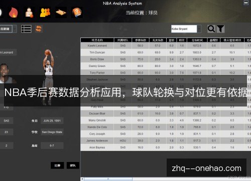 NBA季后赛数据分析应用，球队轮换与对位更有依据